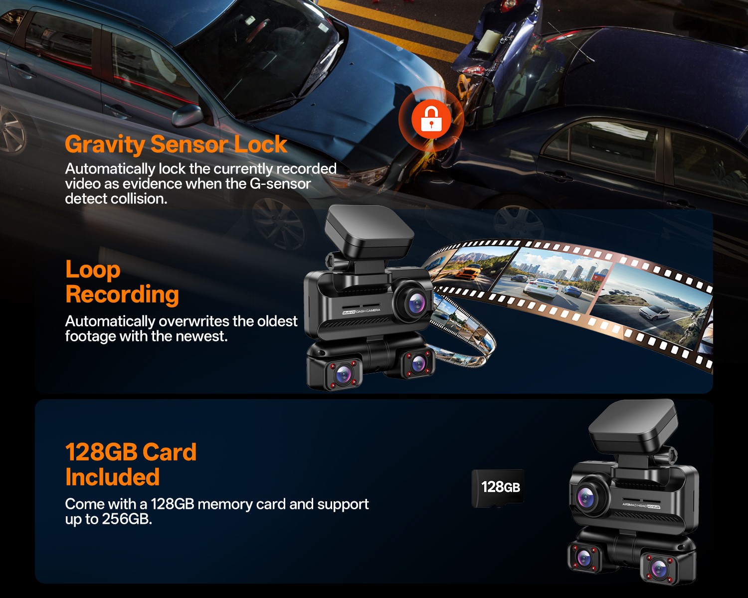 4K Dash Cam 4-Channel 360° Front&Rear Inside DashCam HD 3*1080P Car Camera 128GB