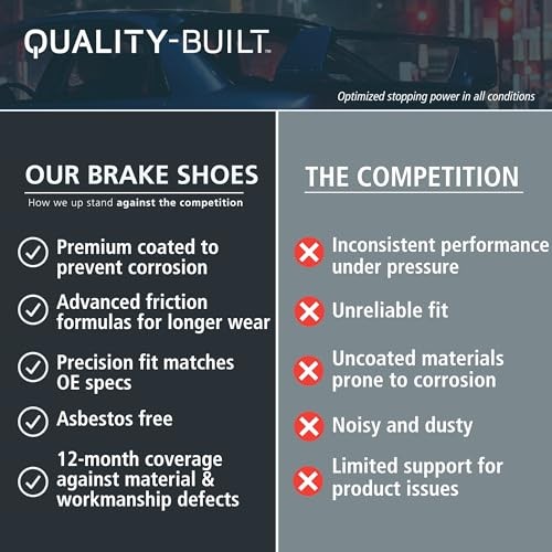 Rear Parking Brake Shoes, Compatible with 2009-2024 Chevrolet/GMC FPS973