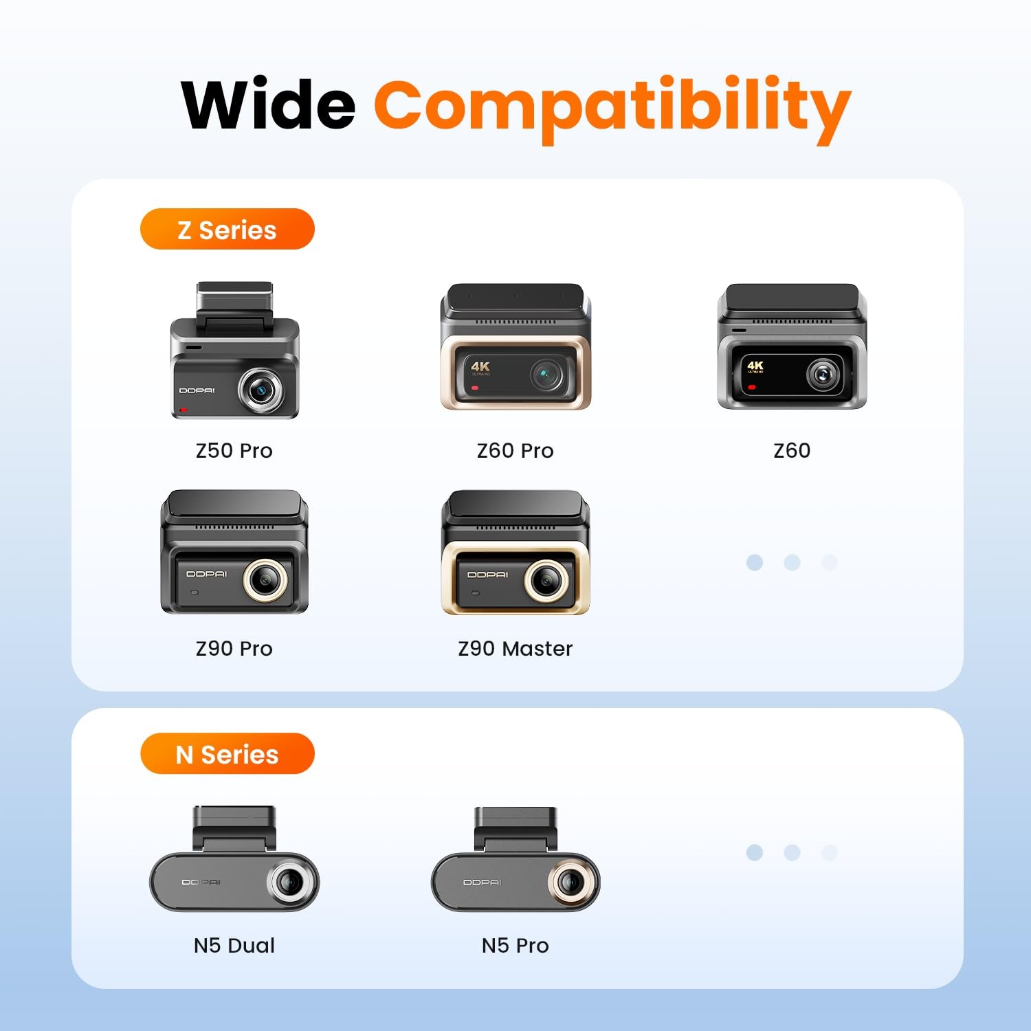 DDPAI Dash Cam Hardwire Kit, 10Ft Type-C USB Dash Camera Hard Wire Kit Compat…