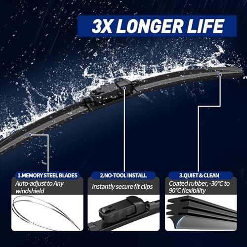 Front and Rear Windshield Wiper Blades, 3 Pcs Front 2018-2023 For Chevy Equinox