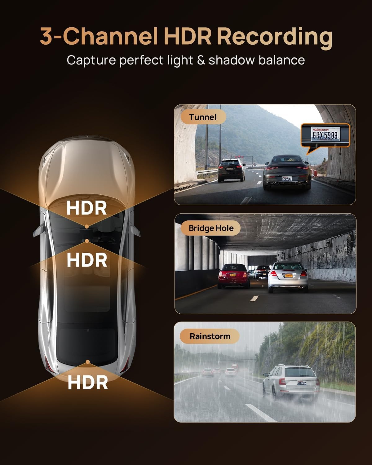 4K T800 3 Channel Dash Cam, Dash Cam Front and Rear Inside(2160P+2160P+1080P), S