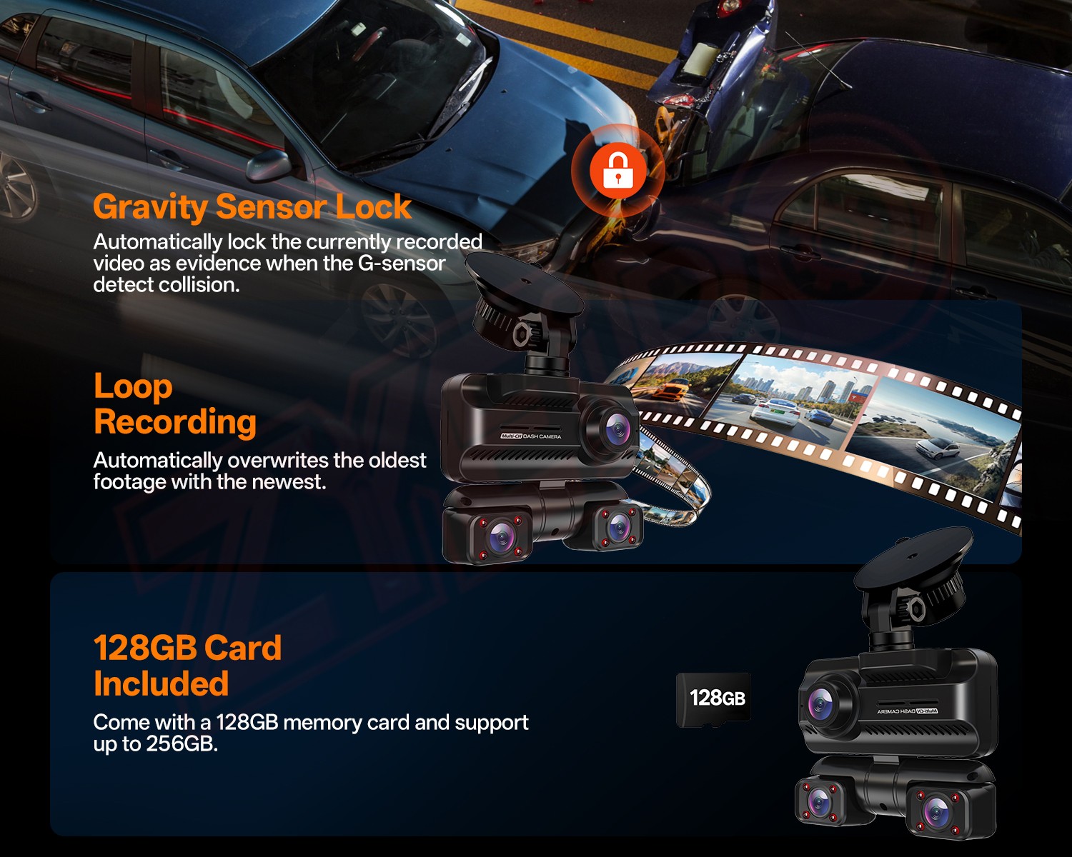Dash Cam 4K 360° Front Rear DashCam 128G Wi-Fi & GPS 3.18” IPS WDR Night Vision