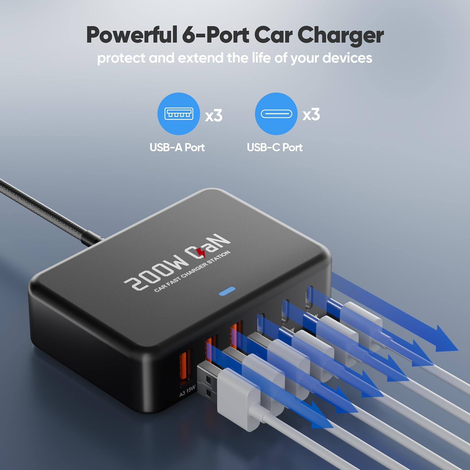 USB C Car Charger, 200W GaN 6-Port USB C Car Charger for MacBook Pro/Air, Del…