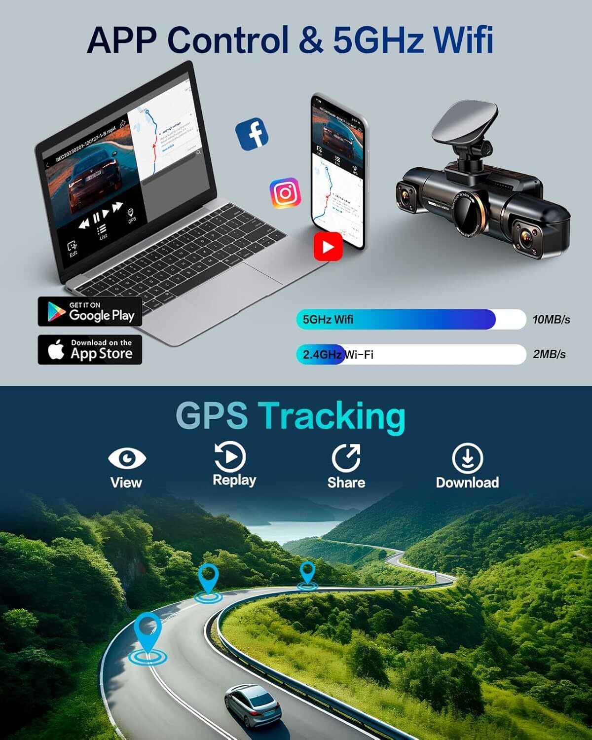4-Channel AI Dash Cam 360° 3K + Triple 1080P Recording, Driver Monitoring, WiFi