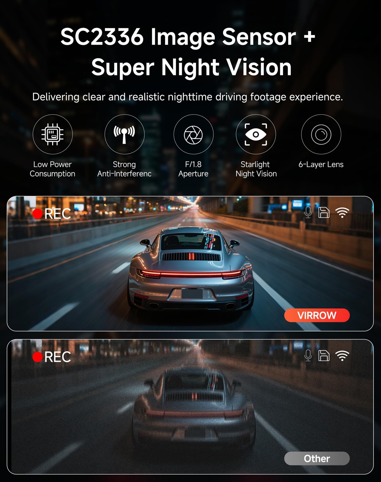Dash Cam Front and Rear: 4K+2.5K Dash Camera for Cars – Dashcam Built-In WiFi…