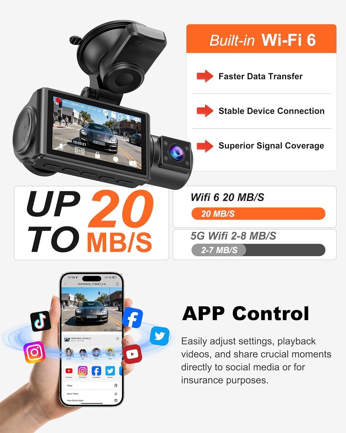 3 Channel 4K Dash Cam with STARVIS 2 Sensor Free 128GB Card WiFi 6 up to 20MB/s