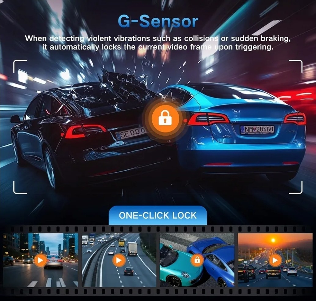 4K Car Dash Camera Front and Rear Dual Dashcam 3.5 IPS Screen Night Vision GPS