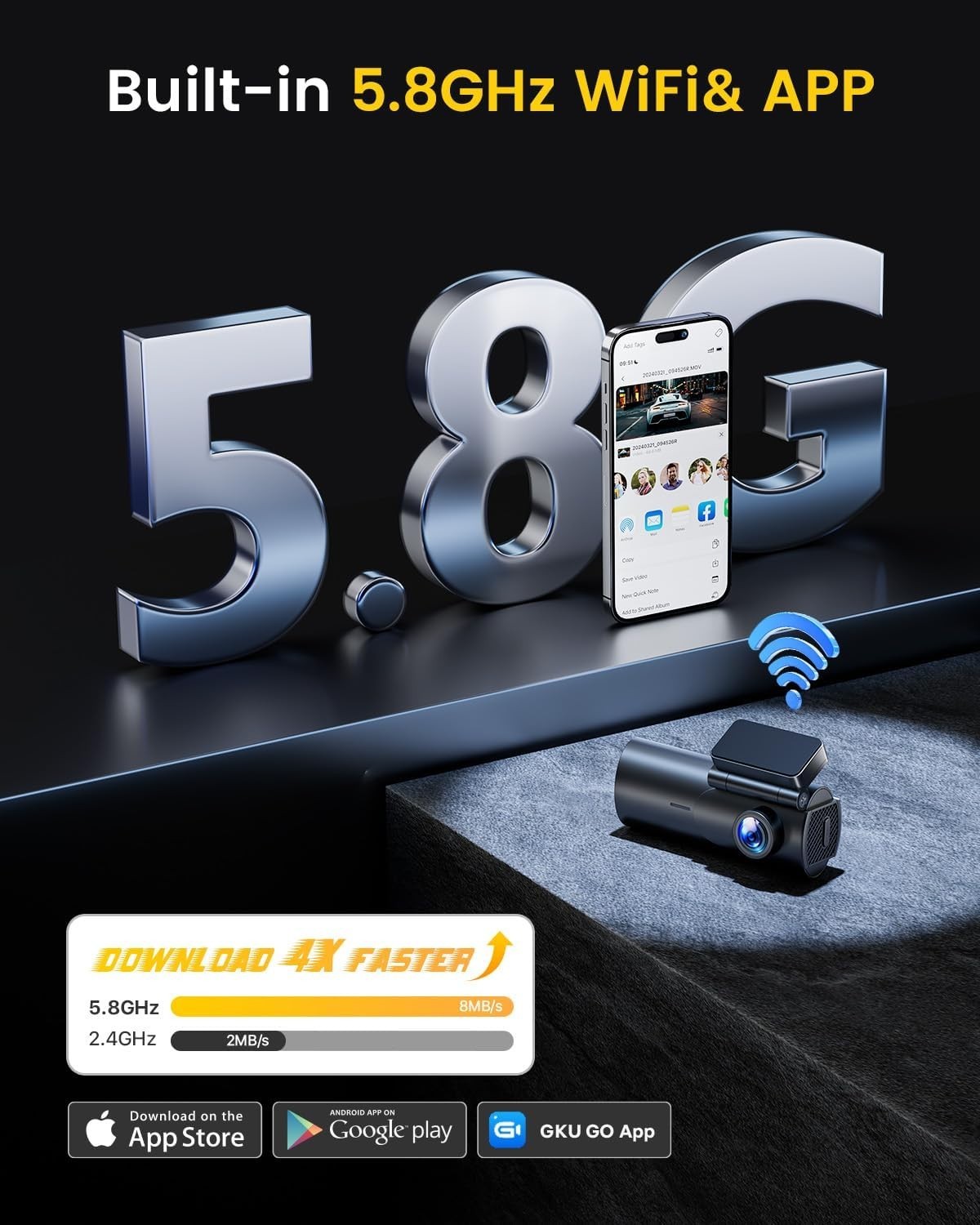 4K+1080P Dual Dash Cam Front & Rear WiFi GPS G-Sensor Parking Mode Night Vision