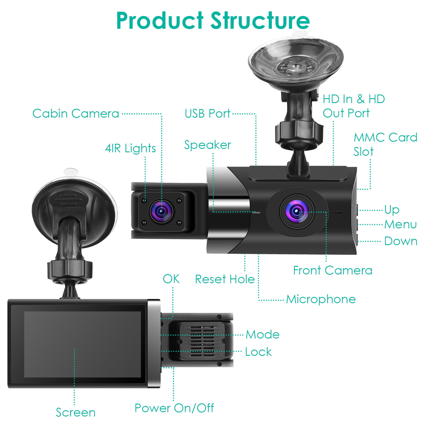 Car DVR 3 Channel Dash Cam w/ GPS WiFi Night Vision G-Sensor Loop Recording