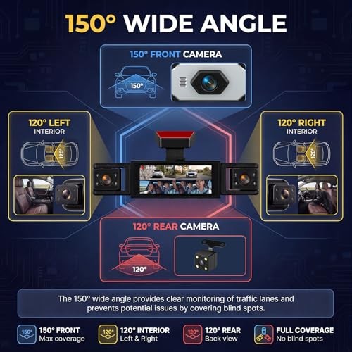 4 Channel 360° Dash Cam Front and Rear Inside Left Right, 3.16 4 Channel 1080P