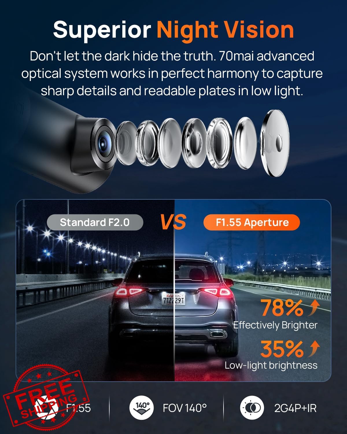 70mai M310 Plus 4K Dash Cam 2160P
