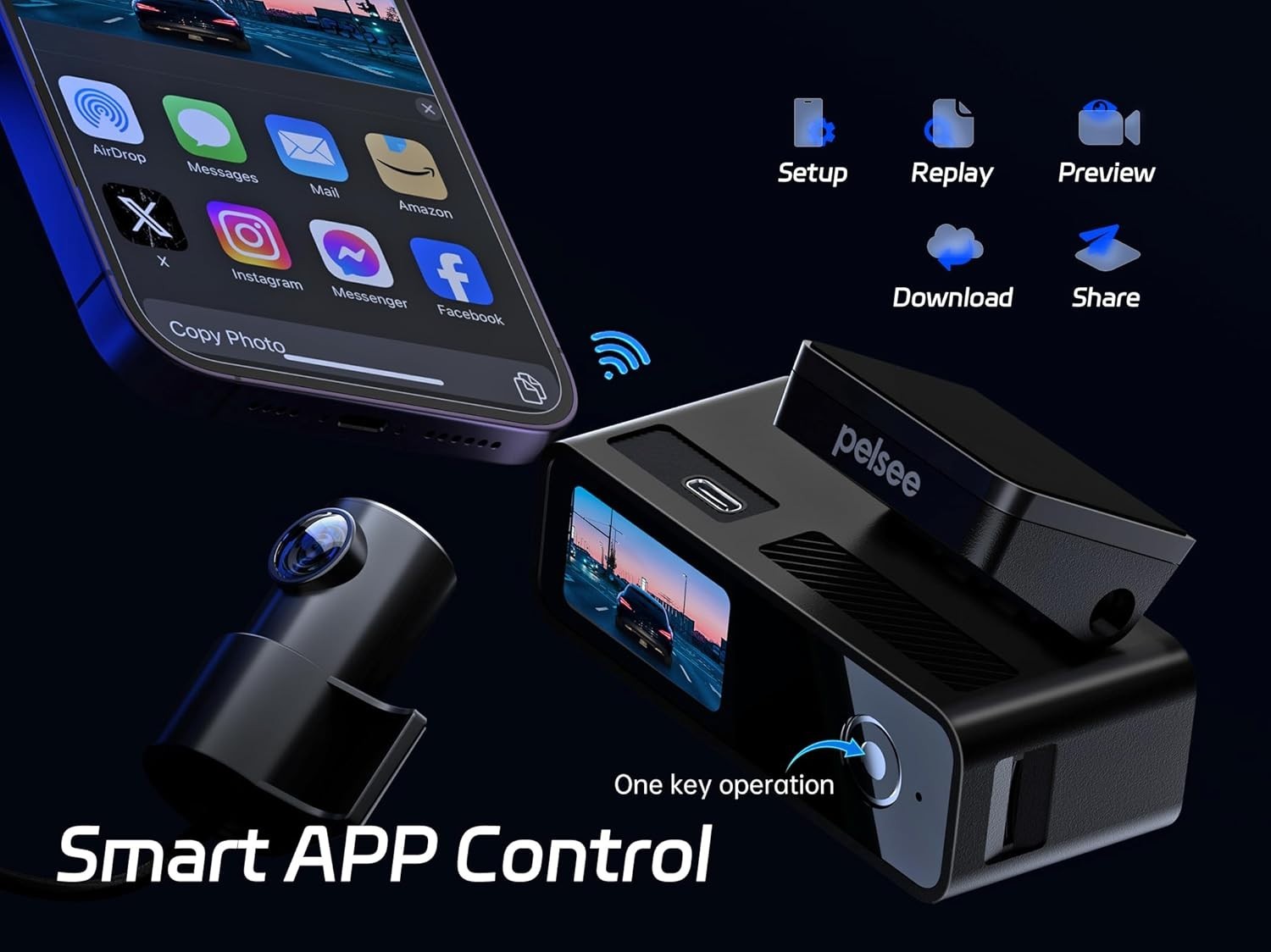 Innovative P1 Duo Dash Cam with 1.5” IPS Display, Loop Recording, 64GB Included