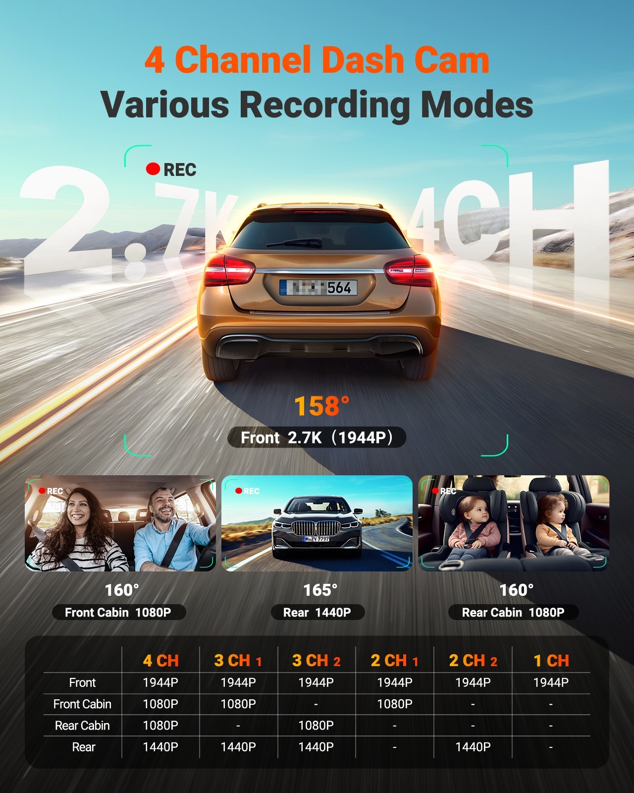 Vantrue N5S 4-Channel 5K WiFi Dash Cam, STARVIS Night Vision, GPS Parking Mode