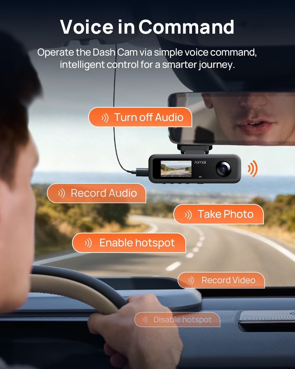Dash Cam 4K Front Rear Inside 3 Channel GPS Wi-Fi Night Vision