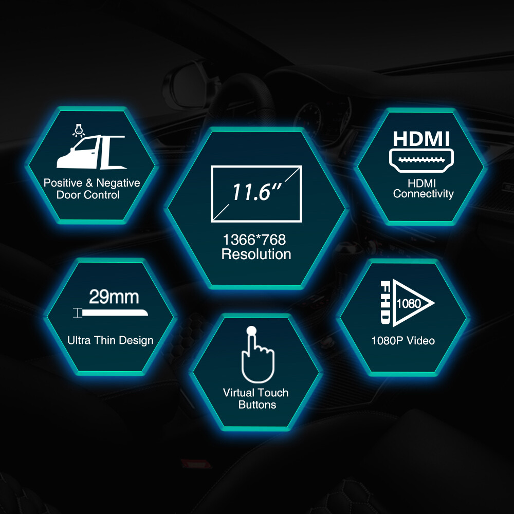 11.6″ HD TFT Car Roof Overhead Monitor 170° Flip Down HDMI USB +Miracast Dongle