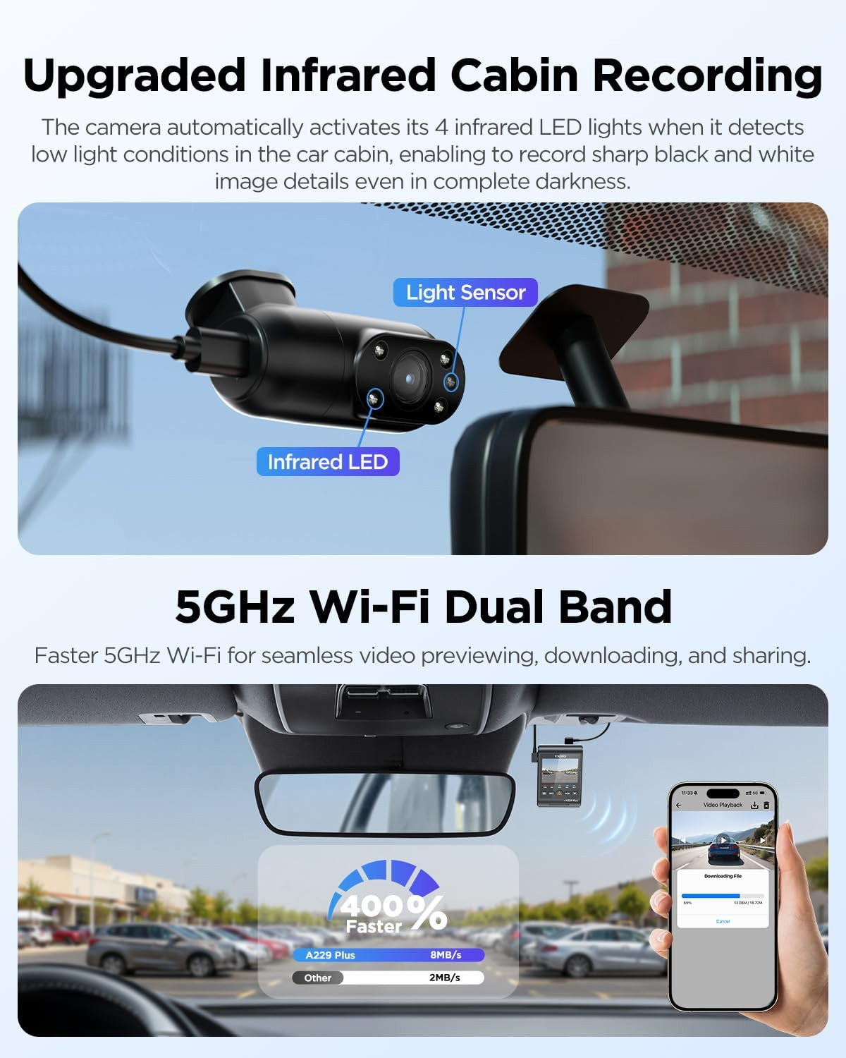 A229 plus 3 Channel Dash Cam, Dual STARVIS 2 Sensors, 3-Channel HDR, 1440P+1440P