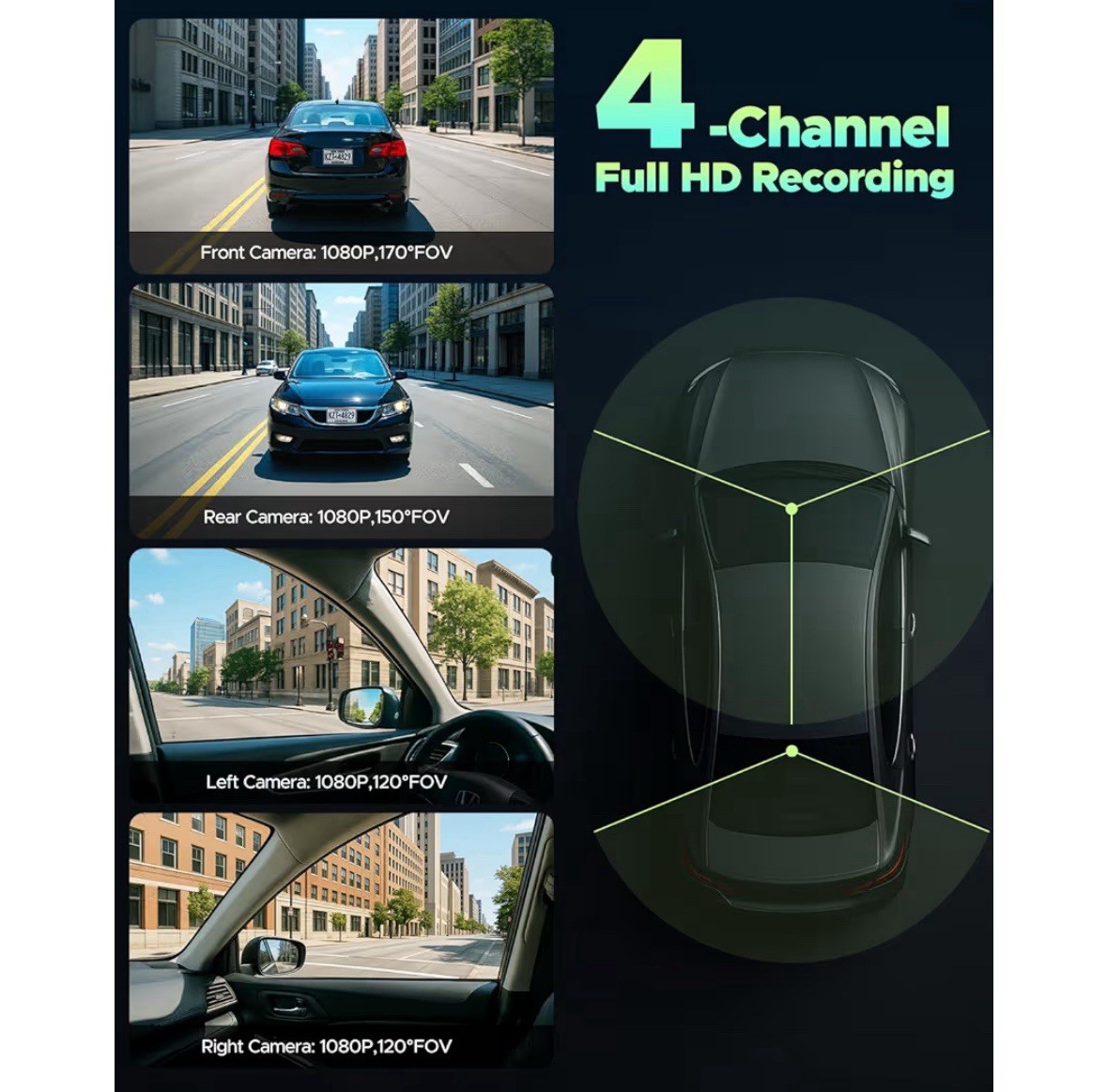 LAMTTO 360 Degree View 4 Channel Dash Cam Front and Rear 5G WiFi Wireless