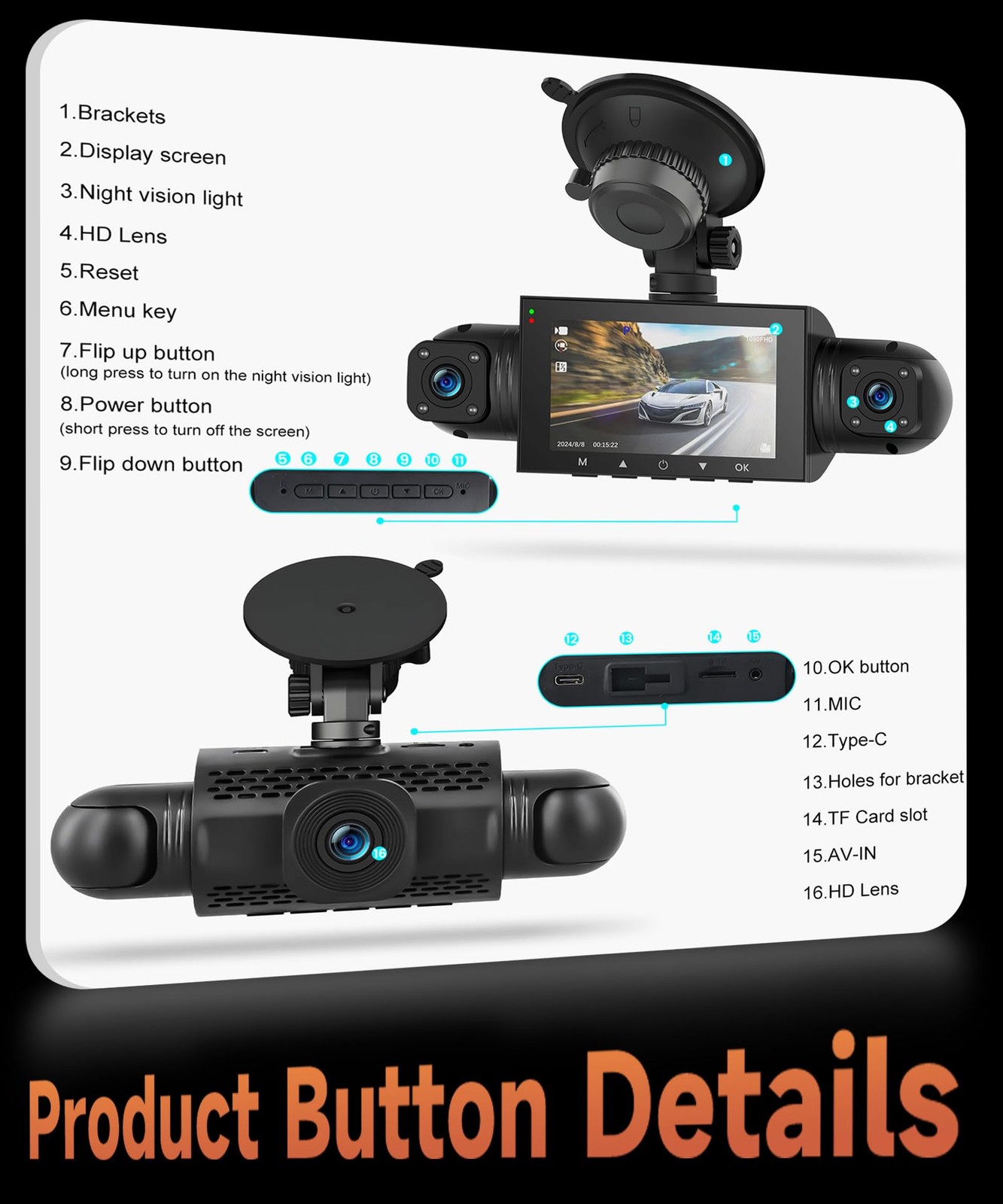 4 Channel Dash Cam Front and Rear Inside Left Right, 360 Degree View Dash Cam…