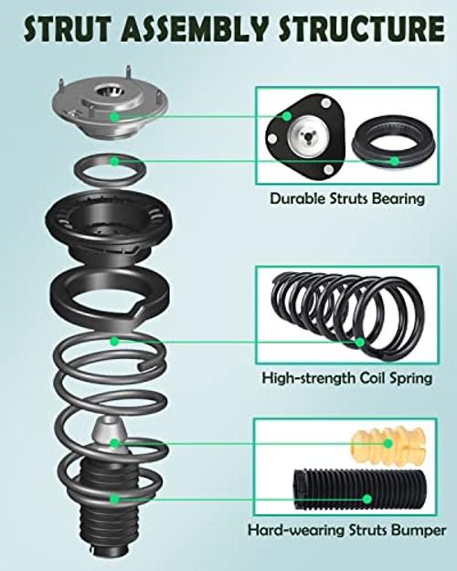 Front and Rear Struts Assembly for Equinox 2010-2017 4-Pack | Replace 272527