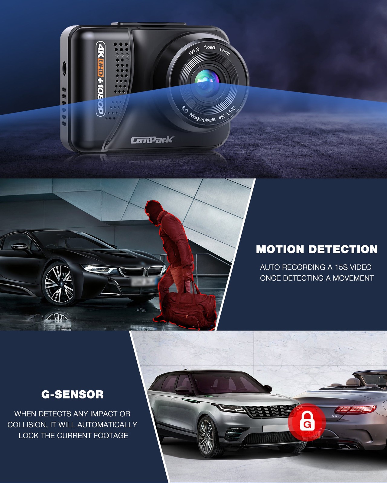 Campark 4K Dual Dash Cam Front Rear GPS Car DVR Recorder Camera Night Vision