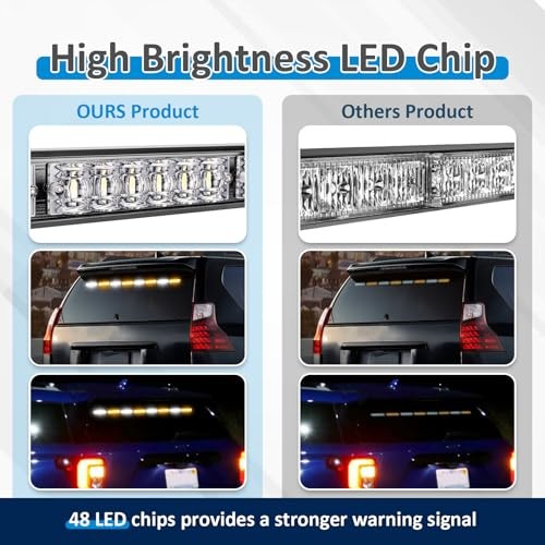 35″ 48 LED Front/Rear Window LED Strobe Lights Compatible with Construction