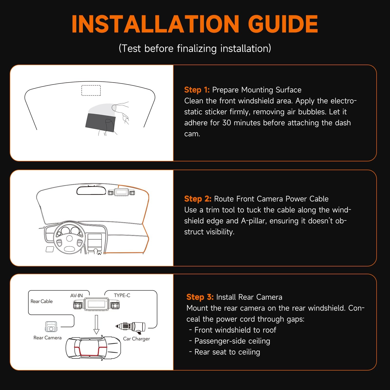 Neideso 360° Dash Cam Front and Rear Inside, 4 Channel FHD 4 * 1080P, Wi-Fi GPS