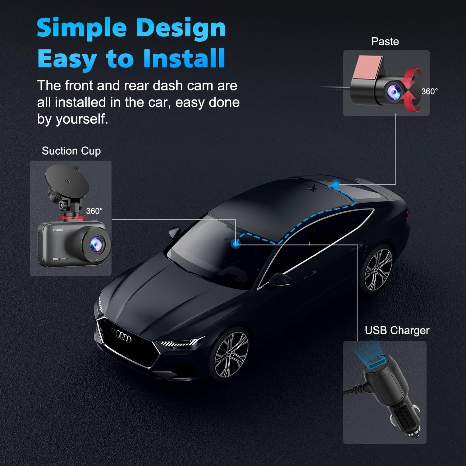 Smart 5GHz Wi-Fi Dual Dash Cam with 24/7 Parking Monitor & Loop Recording