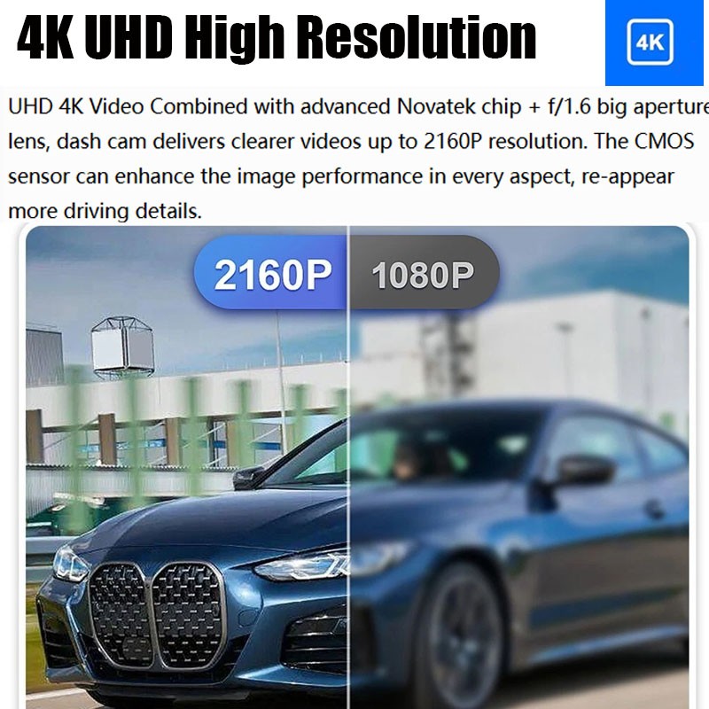 Plug and Play UHD 4K DVR 2160P Dash Cam Camera for Honda Odyssey 2021-2025 2026