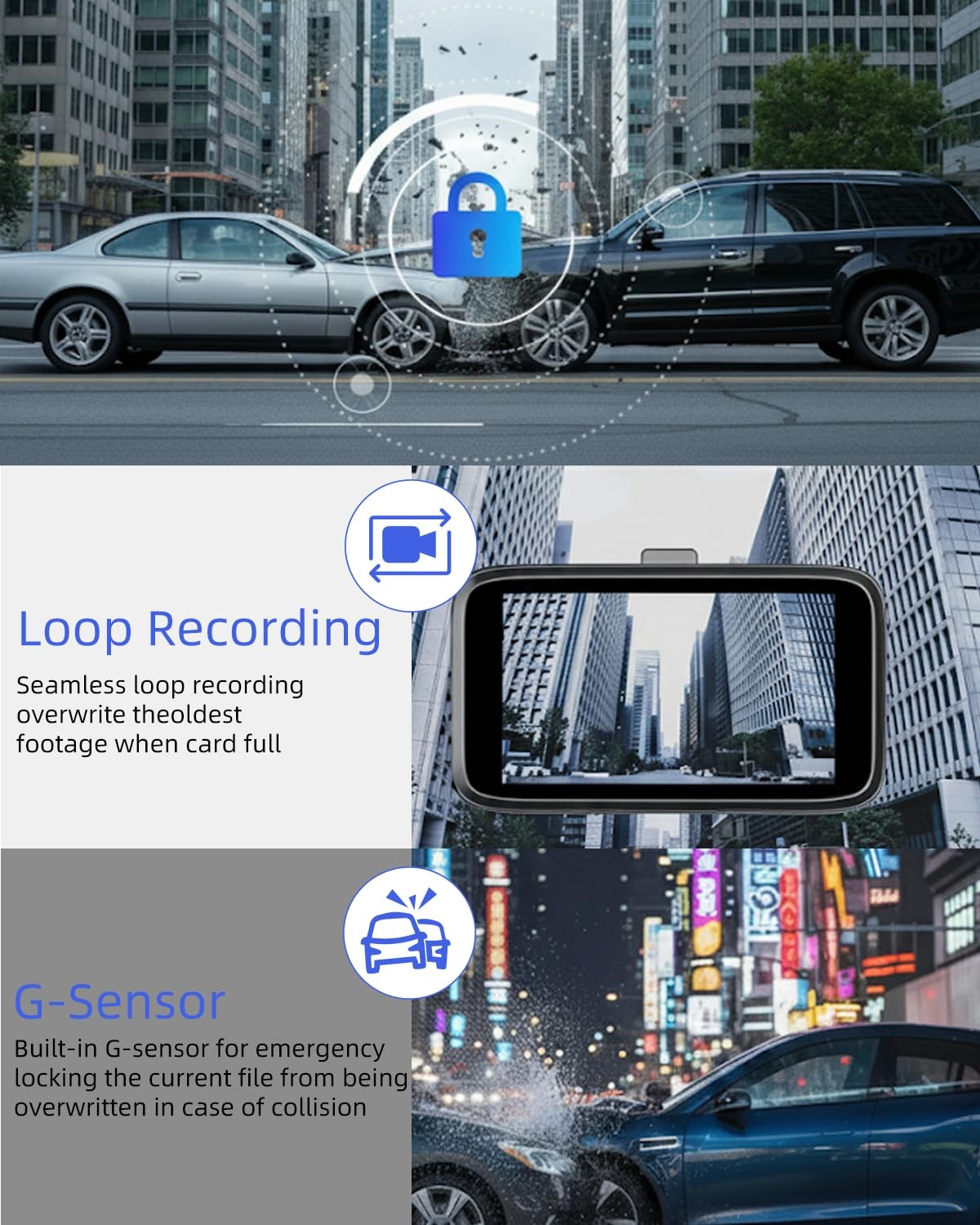 Dash Cam Front and Rear, 1080P FHD Dash Camera for Cars, 3″ IPS Display Full …