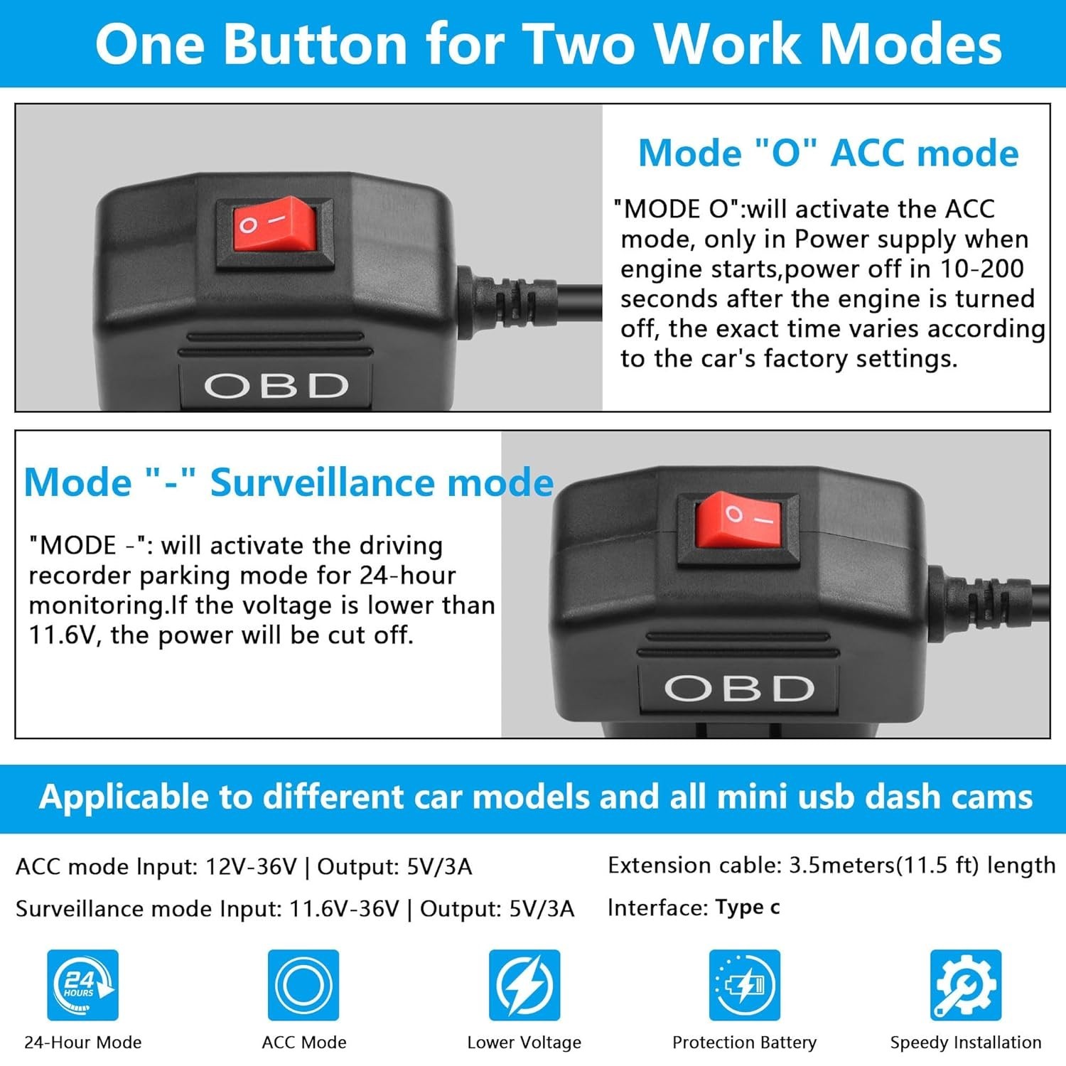 OBD to USB Type C Hardwire Charger Cable 24 Hour Surveillance Low Voltage 3.5M