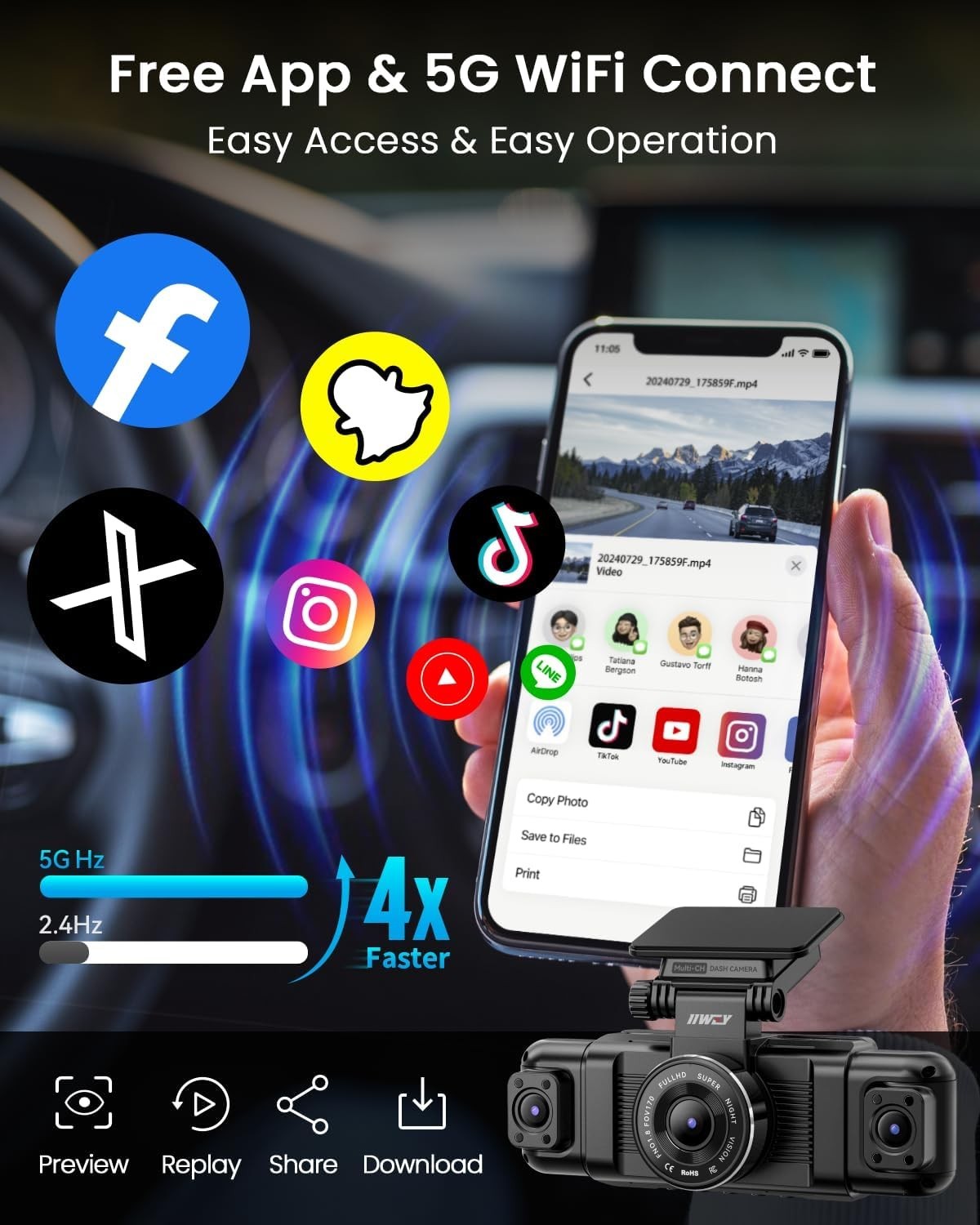 N5 360° Dash Cam with 8 IR Lamps, 1080P Dual Channel & 5G WiFi – Free 128GB Card