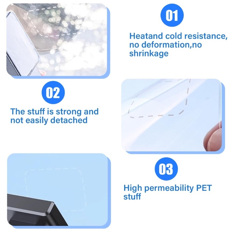 Easy Install Electrostatic Mounting Dashcam Stickers Prevent Slipping Scratching