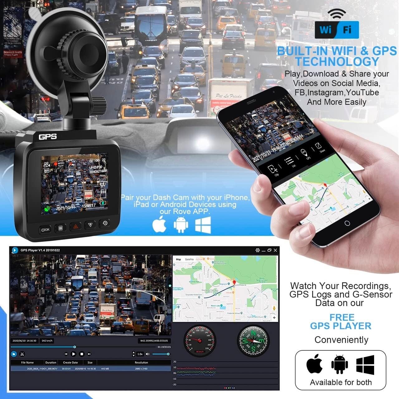 4K UHD Dash Camera Front Dash Cam Sony Lens 64GB Card GPS WiFi Connection N