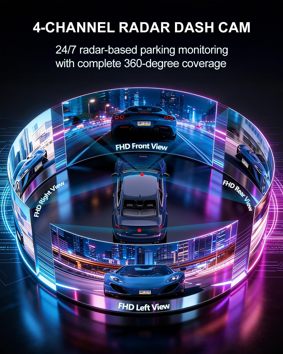 4CH Dash Cam, mmWave Radar Parking Guard,360° Full Coverage