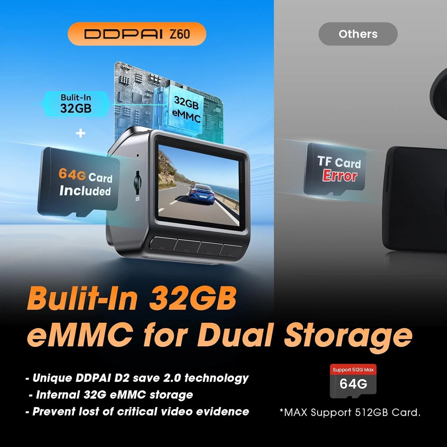 4K Dual Dash Cam with Night Vision, GPS, 32GB Storage, 5GHz WiFi, Parking Mode