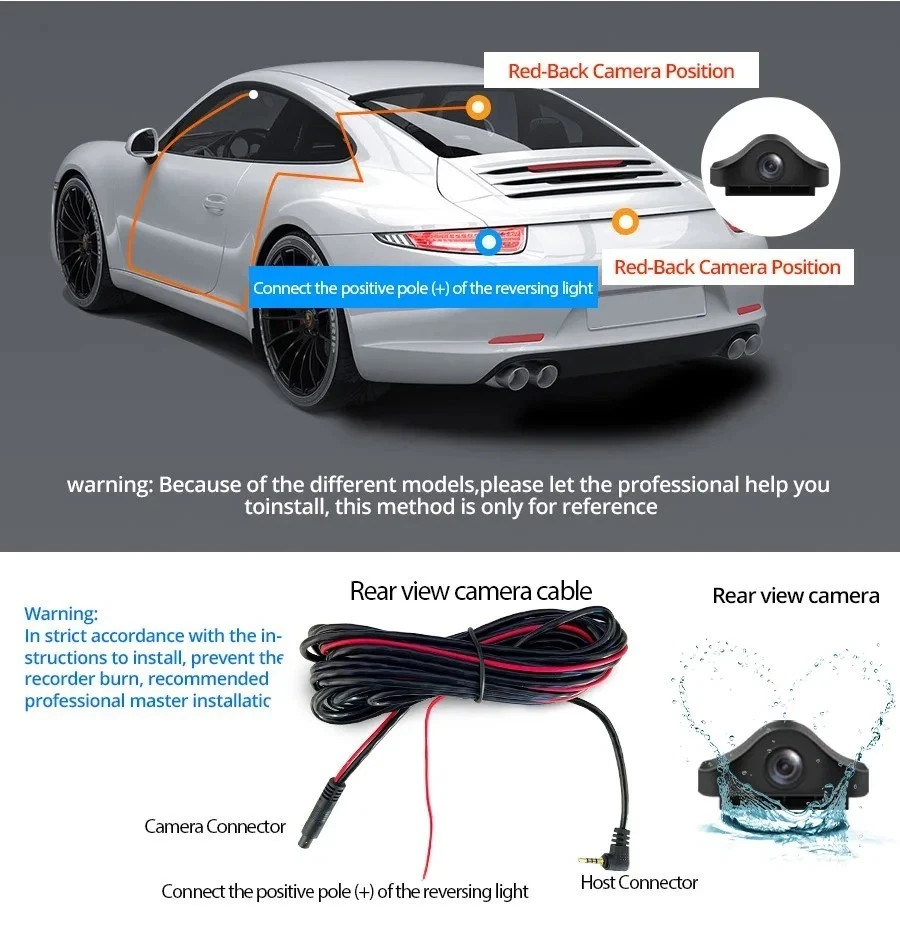 Upgraded WDR Rear Camera for G930/G840S/G900/G850,USB-C Dash Cam 1080P Waterproo
