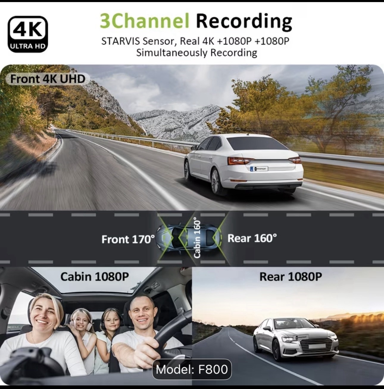 Gmaipop 3 Channel Dash Cam Front Rear Inside WiFi Car Camera Night Vision