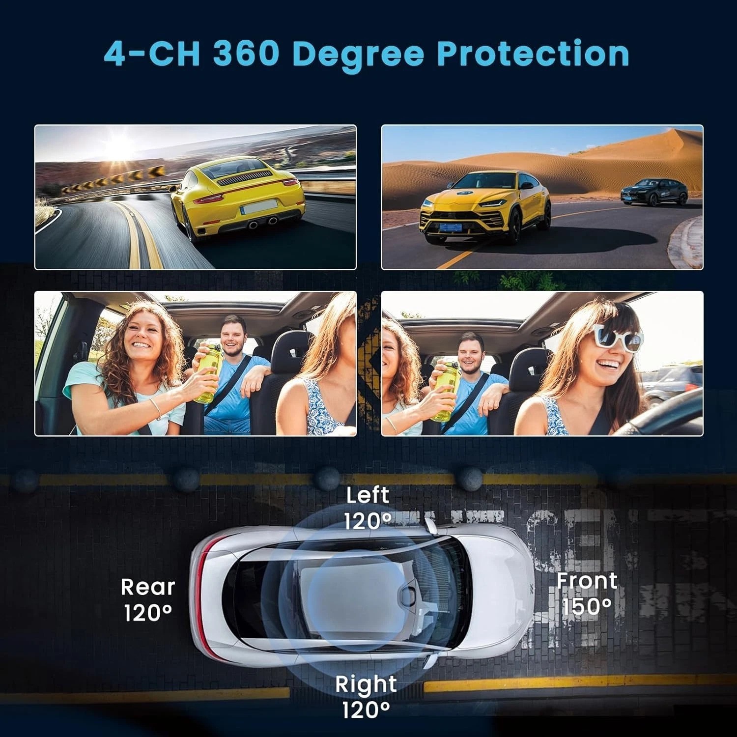 360° Dash Cam Front/Rear/Inside/Side 4-Channel Dash Camera FHD 1080P×4 Car Da…
