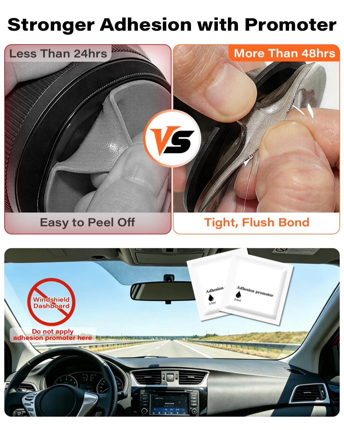 2.15″ Adhesive Sticky Pads for Dash Cam with Electrostatic Film