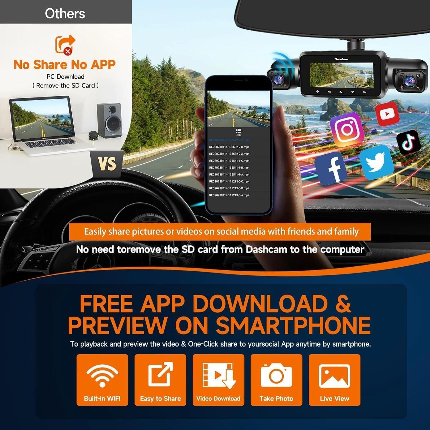 Neideso 4 channel dash cam 360° front rear inside 1080P WIFI GPS