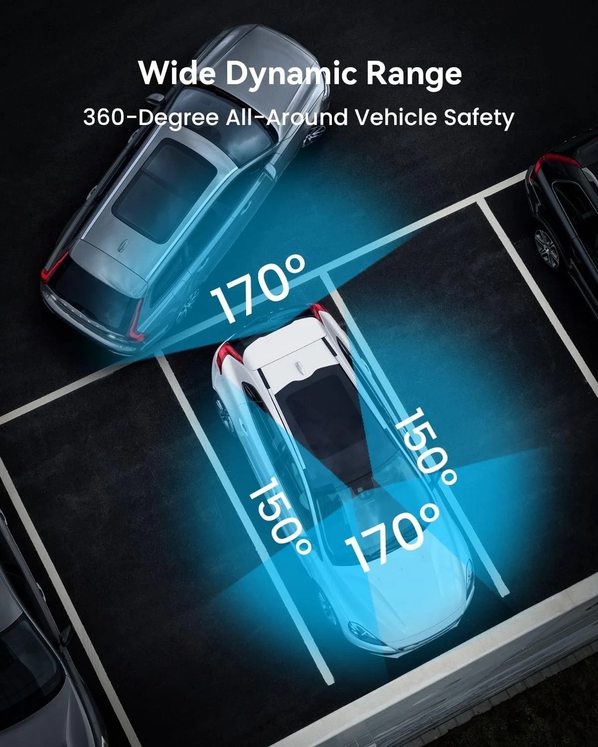 Comprehensive N5 Dash Cam: 360° Monitoring, 4 Channel & Built-in Supercapacitor