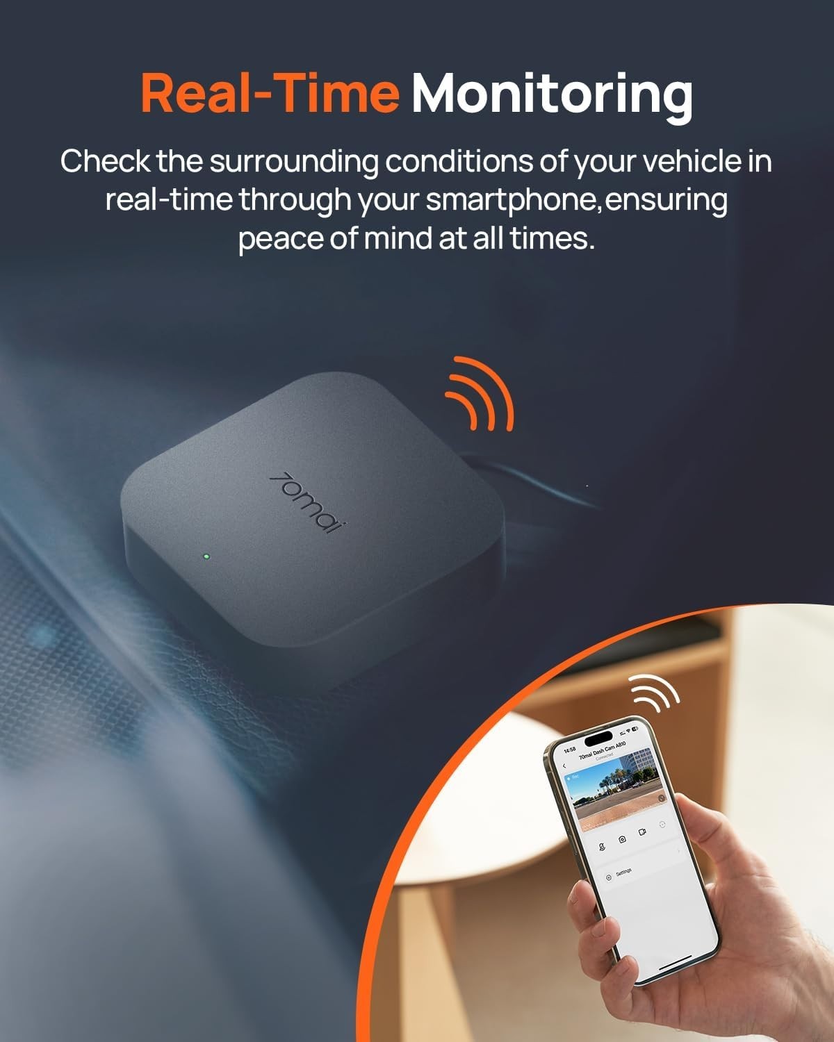 4G Remote Monitoring Kit for Dash Cams
