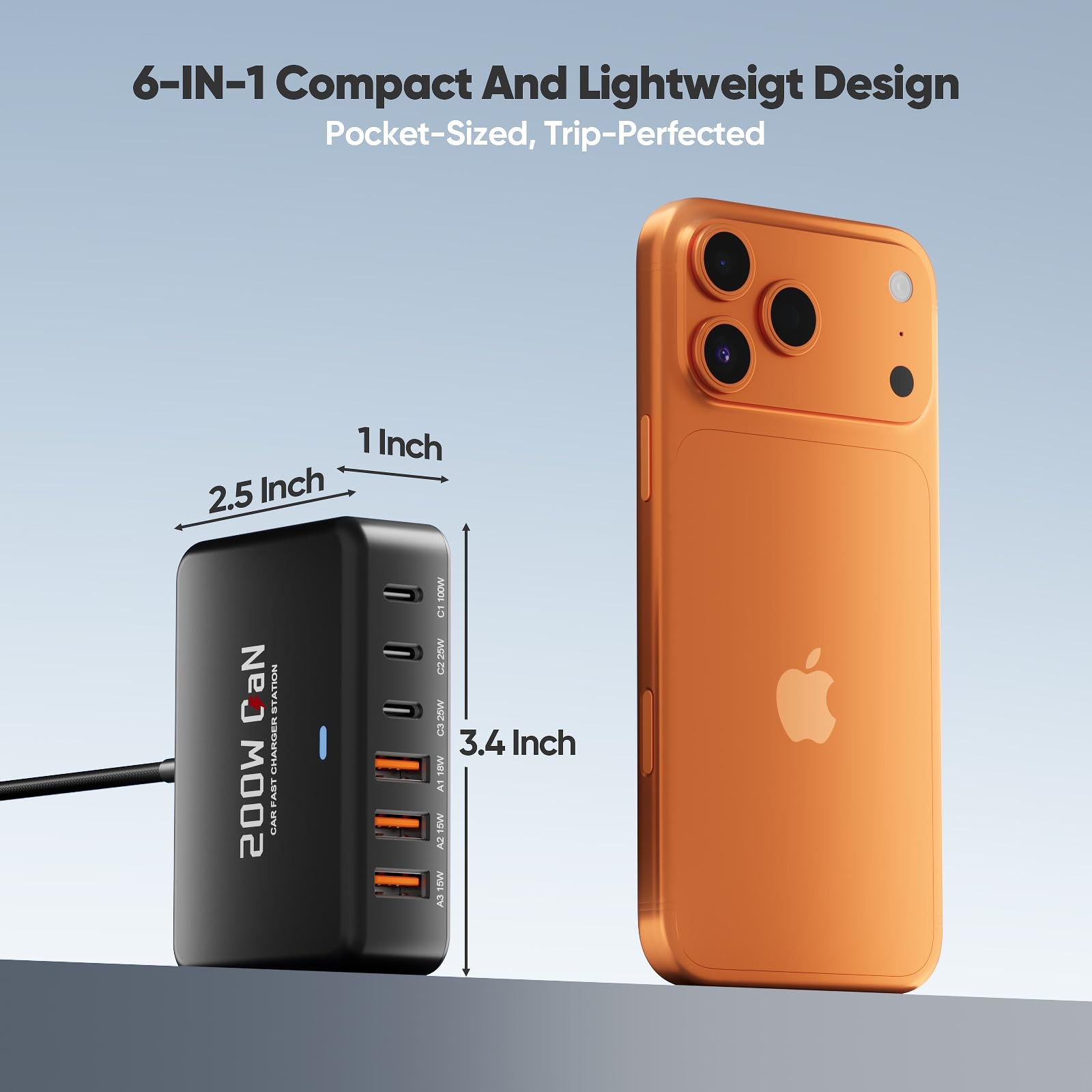 USB C Car Charger, 200W GaN 6-Port USB C Car Charger for MacBook Pro/Air, Del…