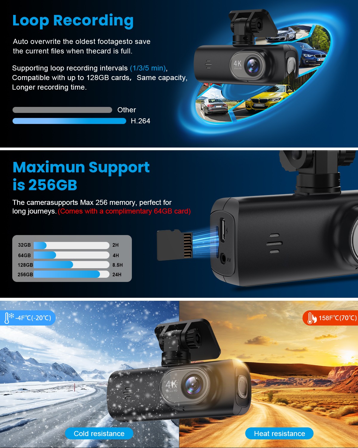 4K Dash Cam, Front+Rear, WiFi GPS Dash Cam, 170° Wide-Angle, APP Control, 64GB