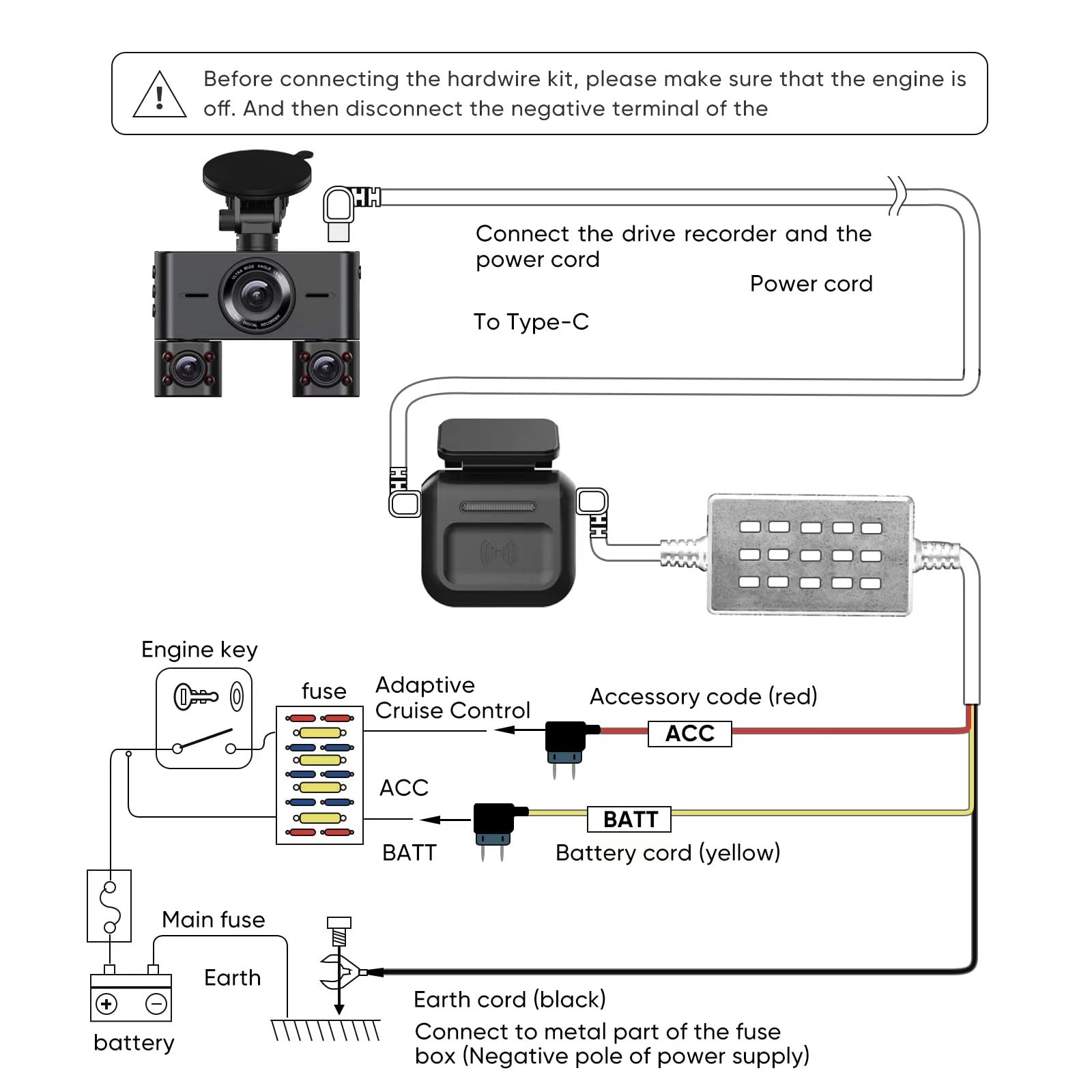 HUPEJOS Type-C Hardwire Kit, 180° Radar Detection, Low Voltage Protection