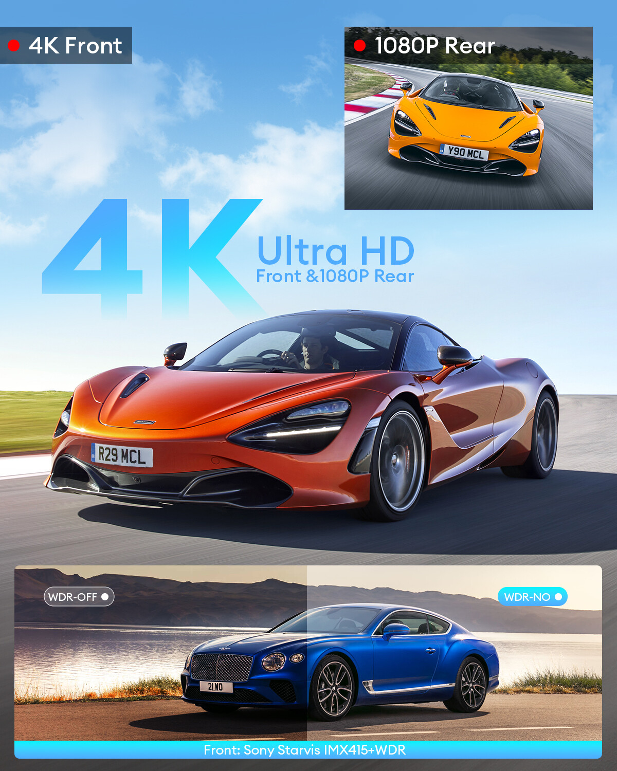 AZDOME 5K 4K+1K Dual Car Cameras 5GHz WiFi GPS 4″Touch Screen 64GB TF Free M580