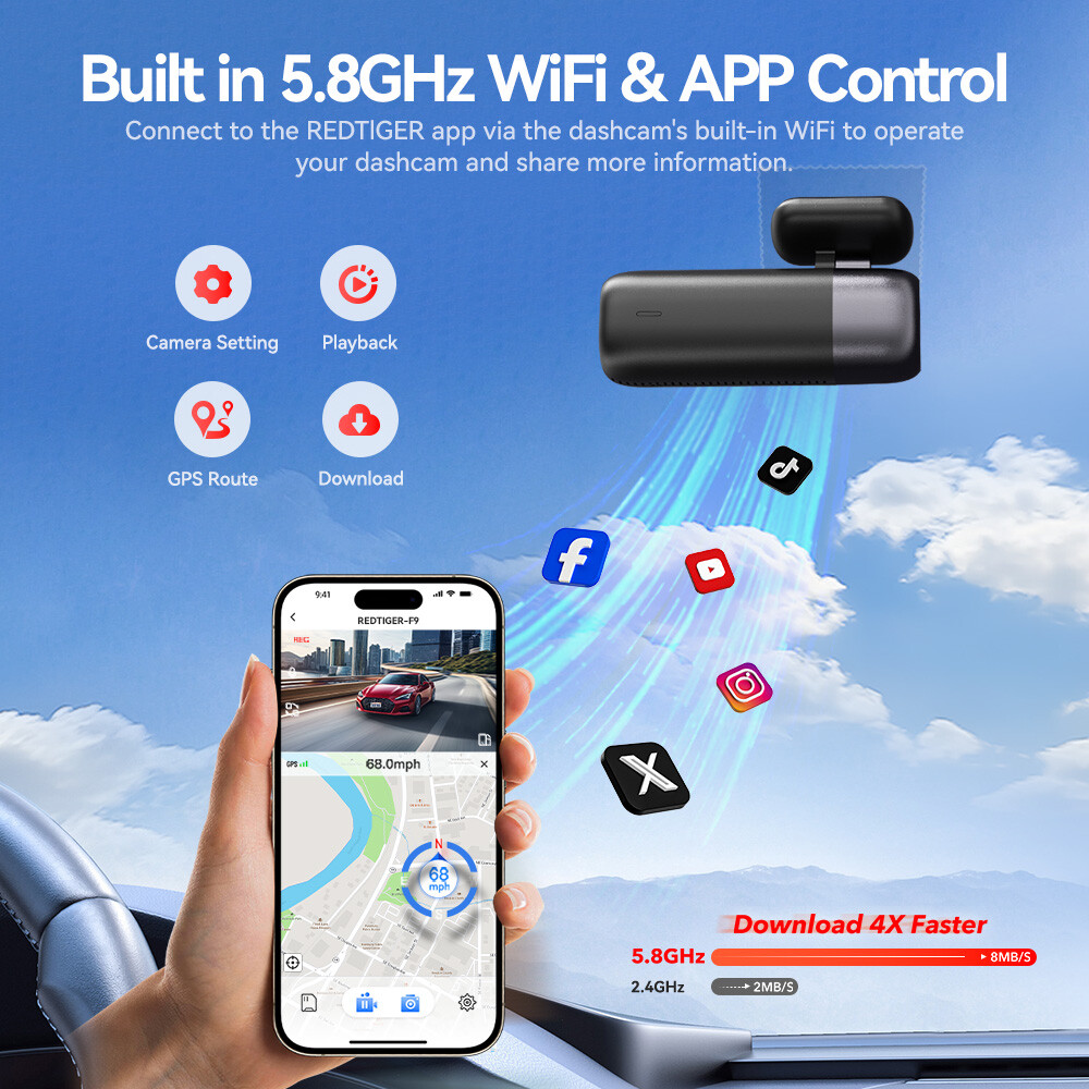 REDTIGER Dash Cam 4K Front and Rear Dash Camera WiFi GPS with Free 32GB SD Card