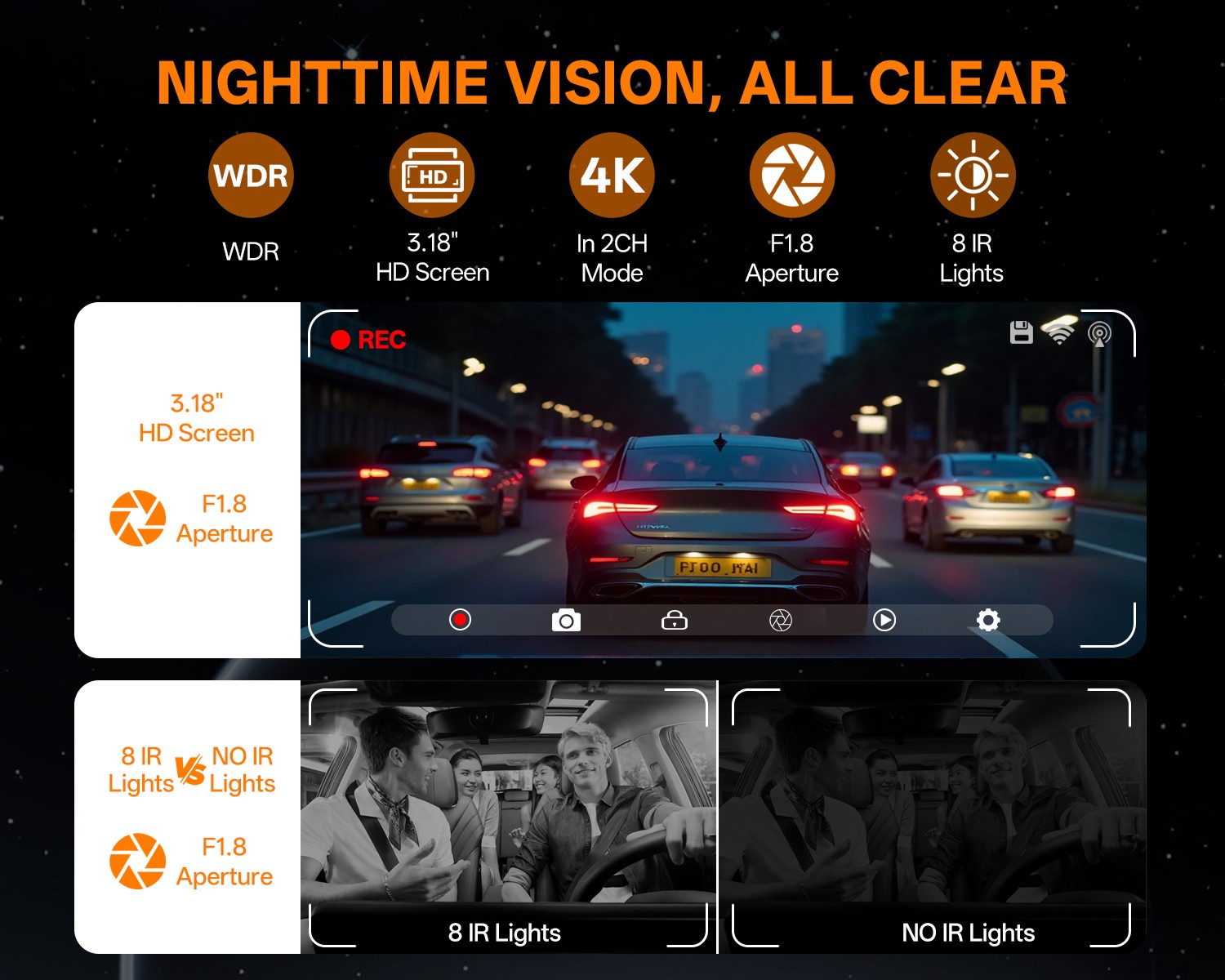 Dash Cam 4 Channel 360° Front Rear Inside DashCam 4K Full HD Car Camera WiFi GPS