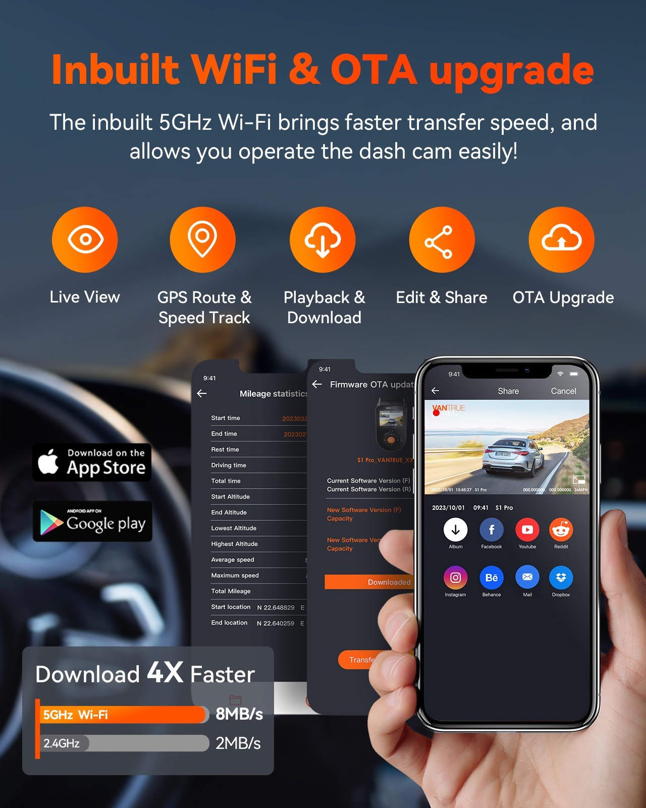 Vantrue S1 Pro Dual Dash Cam Front and Rear STARVIS 2 5G WiFi with ADAS & BSD