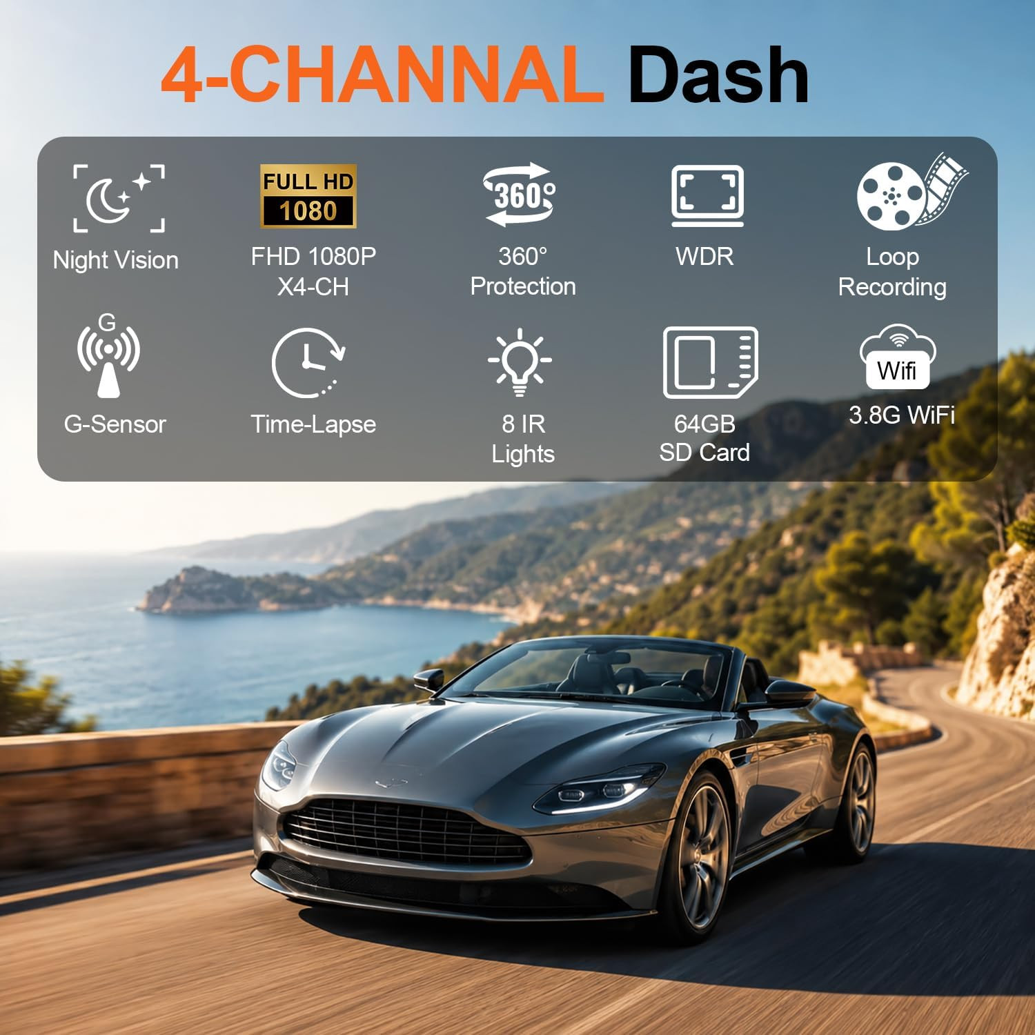 Dash Cam 360° View 4 Channel Car Camera, Front Rear Left Right 4 Way Recording,